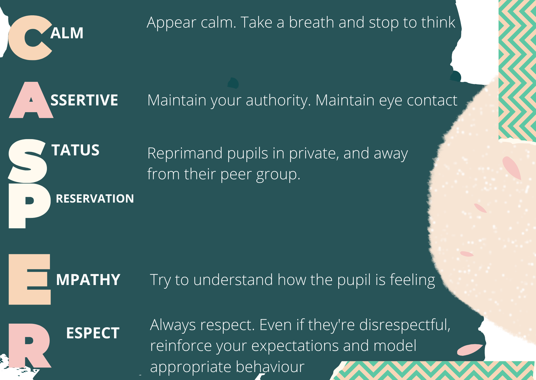 infographie avec CASPER sur. à connaître lors de la visite d'une école primaire