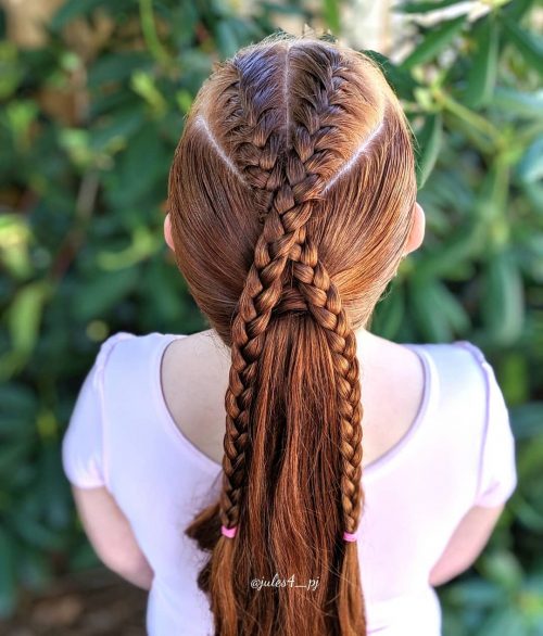 Coiffures tresses françaises pour enfants
