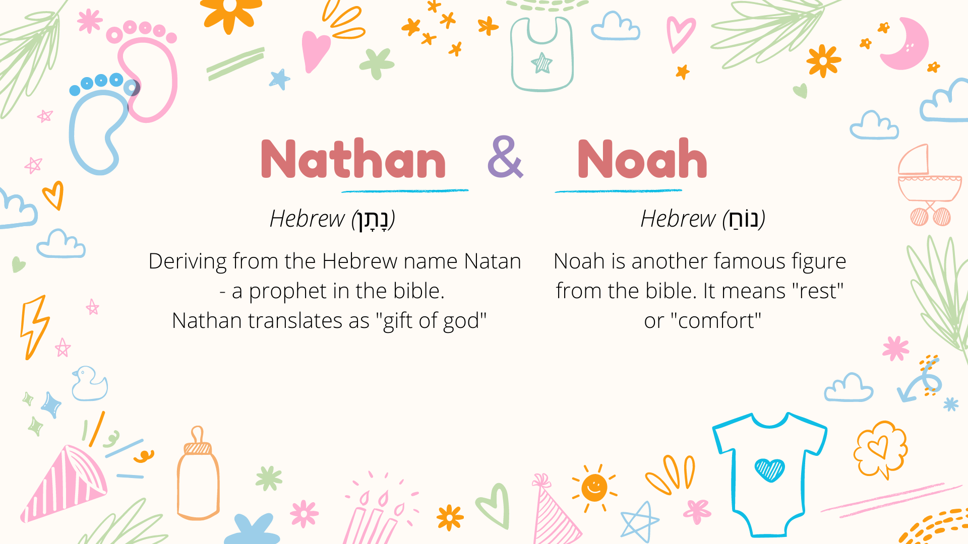 signification des noms de bébé Nathan et Noah