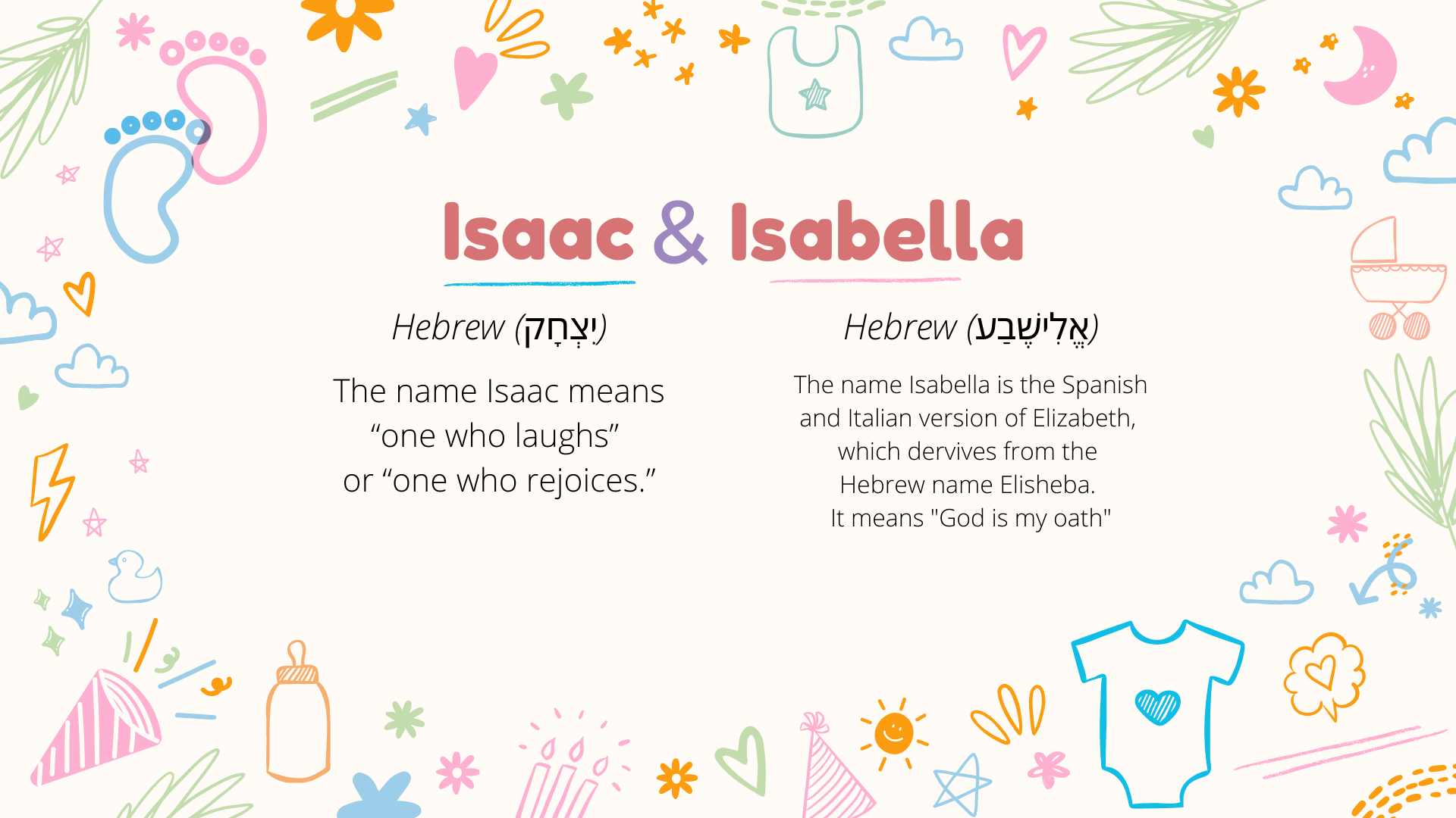 Signification des noms Isaac et Isabella