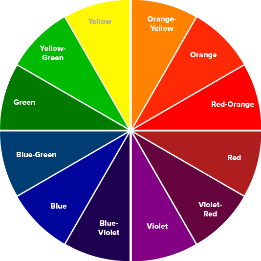 ath roue des couleurs